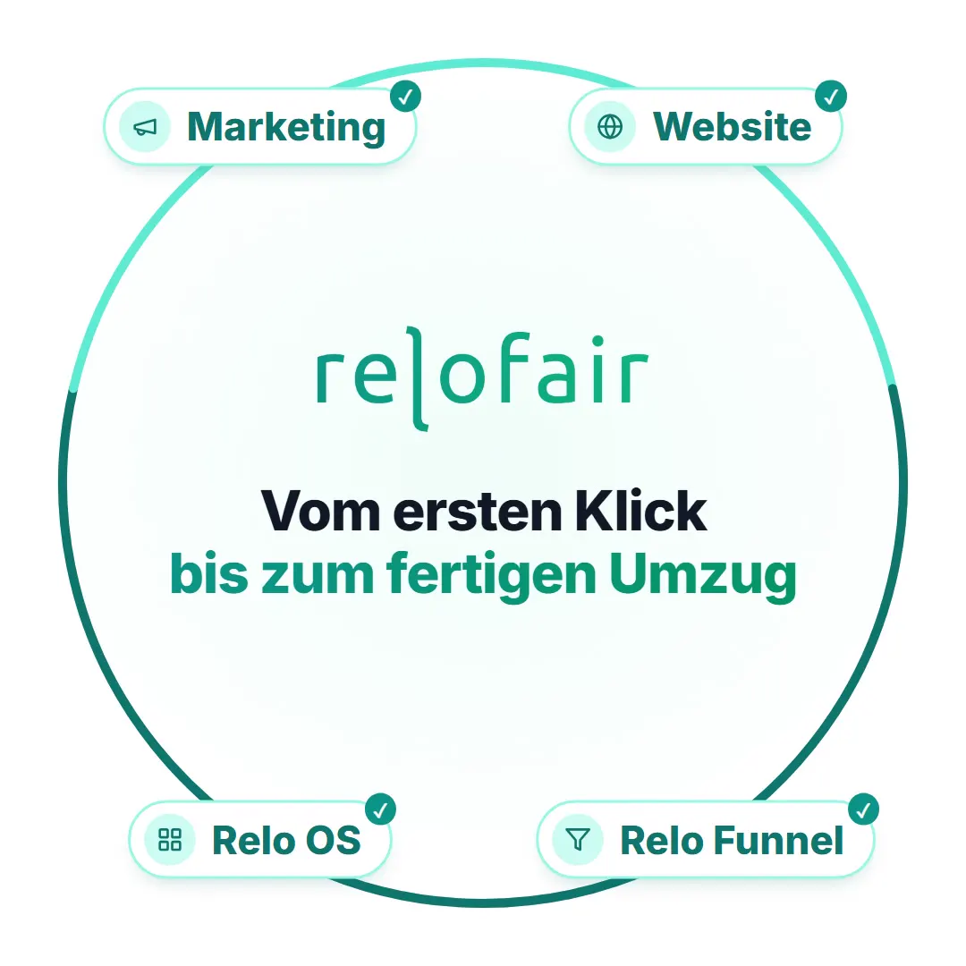 Vom ersten Klick bis zum fertigen Umzug am Beispiel Hansen Umzüge: Marketing, Website, Relo Funnel und Relo OS – Angebot, Anpassung, Planung, Umzug